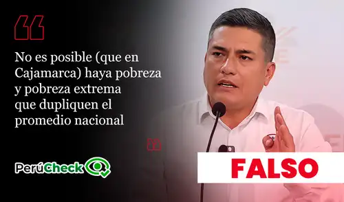Organizaciones como el IPE y Estudios Econométricos respaldan que las cifras de pobreza extrema en Cajamarca en 2023 y 2024 son tres veces superiores a las tasas nacionales. Organizaciones como el IPE y Estudios Econométricos respaldan que las cifras de pobreza extrema en Cajamarca en 2023 y 2024 son tres veces superiores a las tasas nacionales,