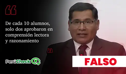 Los resultados de PISA 2025 revelan que el 41,8% de los estudiantes peruanos alcanzó el nivel 2 en comprensión lectora, el doble de lo indicado por el candidato. Los resultados de PISA 2025 revelan que el 41,8% de los estudiantes peruanos alcanzó el nivel 2 en comprensión lectora, el doble de lo indicado por el candidato.