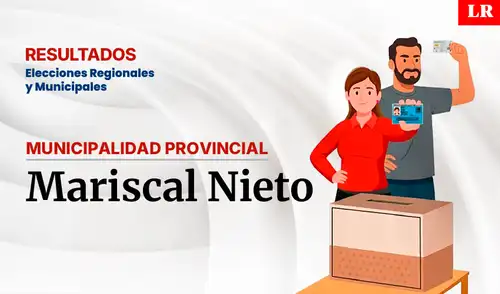 Elecciones 2026: resultados en la provincia de Mariscal Nieto