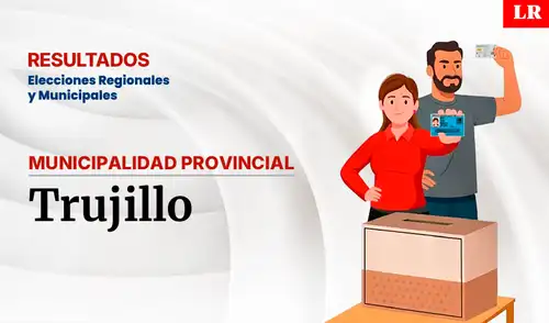 Elecciones 2026: resultados en la provincia de Trujillo Elecciones 2026: resultados en la provincia de Trujillo