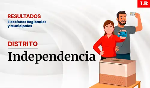 Elecciones 2026: resultados en Independencia Elecciones 2026: resultados en Independencia