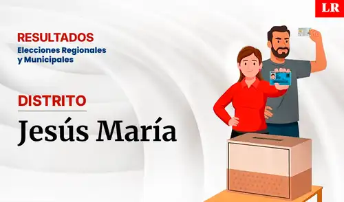 Elecciones 2026: resultados en Jesús María Elecciones 2026: resultados en Jesús María