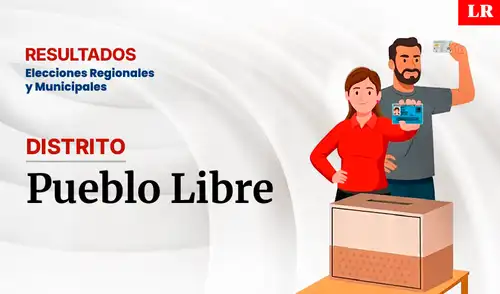 Elecciones 2026: resultados en Pueblo Libre