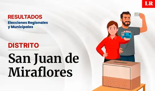 Elecciones 2026: resultados en San Juan de Miraflores