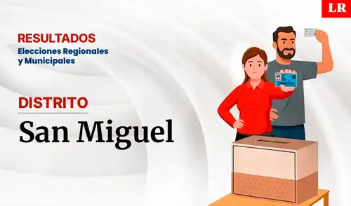 Elecciones 2026: resultados en San Miguel Elecciones 2026: resultados en San Miguel