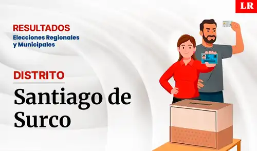 Elecciones 2026: resultados en Santiago de Surco