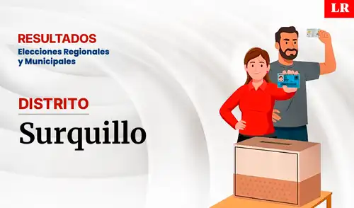 Elecciones 2026: resultados en Surquillo Elecciones 2026: resultados en Surquillo