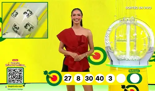 ¡Histórico premio millonario en La Tinka! Descubre la jugada ganadora de más de S/32 millones | Composición LR ¡Histórico premio millonario en La Tinka! Descubre la jugada ganadora de más de S/32 millones