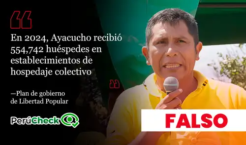 El Mincetur reportó 416,772 arribos en Ayacucho para 2024, lo que representa una diferencia del 33,1% frente a lo mencionado por Libertad Popular. El Mincetur reportó 416,772 arribos en Ayacucho para 2024, lo que representa una diferencia del 33,1% frente a lo mencionado por Libertad Popular.
