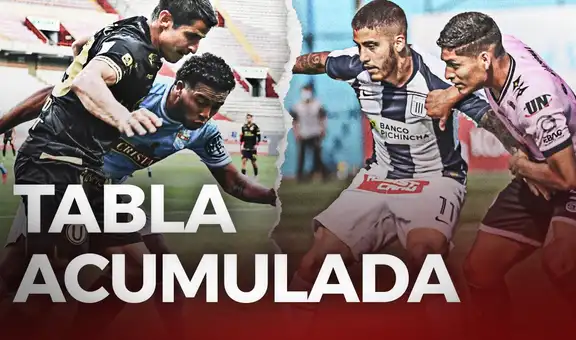 Tabla acumulada de la Liga 1: finalistas, clasificados a torneos internacionales y descendidos