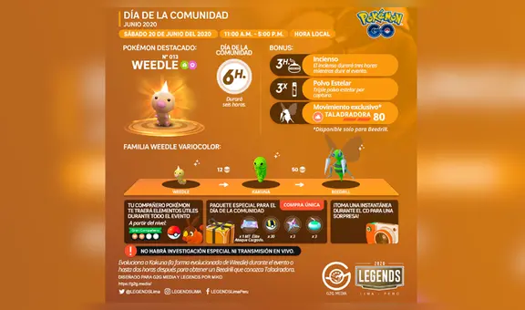 Pokémon GO Weedle Community Day: así puedes tener a Beedrill shiny con 100 IVs