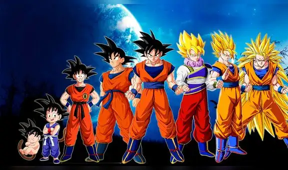 Dragon Ball Super: este país tiene el mayor número de seguidores de la serie