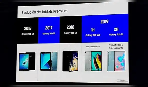 Samsung trae al Perú sus nuevos smartphones Galaxy A10s, A20s y A30s [FOTOS]