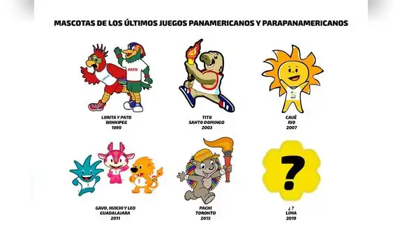 Lanzan concurso para escoger a la Mascota Oficial de los Juegos Panamericanos Lima 2019 | VIDEO