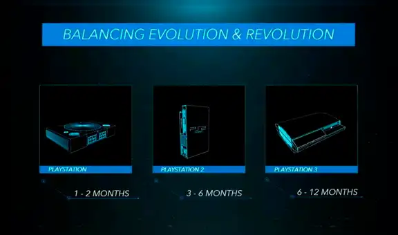 PS5 se revelará el 4 de junio en un evento digital, afirma reporte