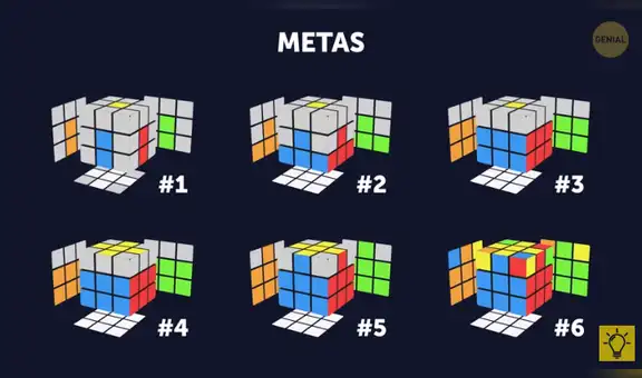 Intenta aplicar este truco 'secreto’ para resolver un cubo de Rubik en pocos minutos [VIDEO]