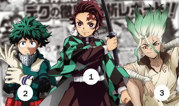 Ranking semanal: Kimetsu no Yaiba le quitó el trono a One Piece y goza del primer lugar