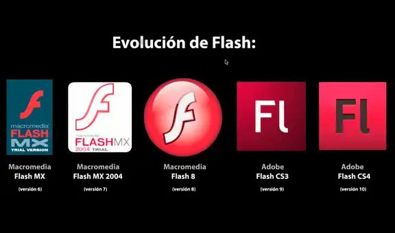 Adobe Flash Player ‘morirá’ a fin de año