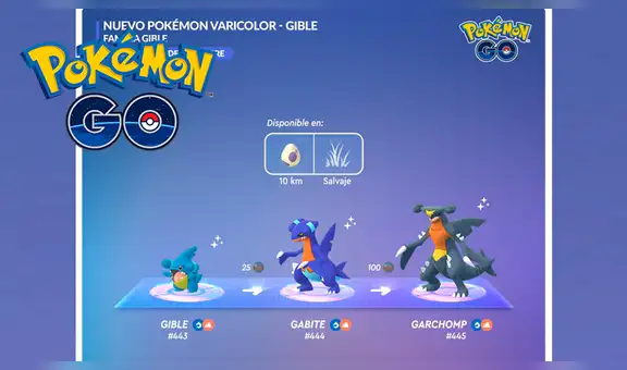 Pokémon GO: ya puedes conseguir a Gible shiny, pero ¿perdió su Community Day? [VIDEO]