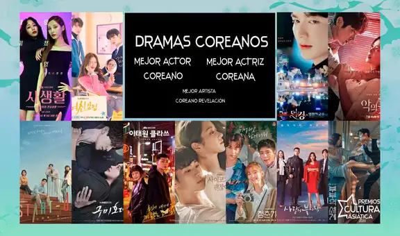 Premios Cultura Asiática 2020: cómo votar por el Mejor K-drama, actriz y actor del año