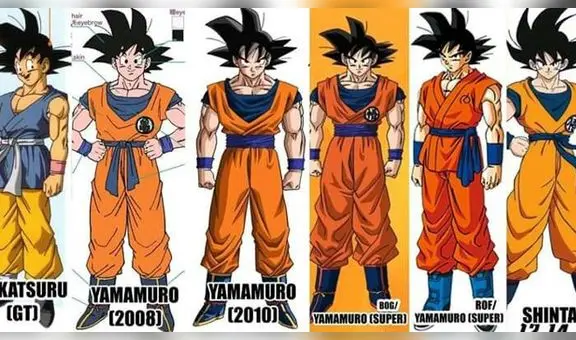 Dragon Ball Super: Mira como ha evolucionado el querido Goku en los últimos 30 años
