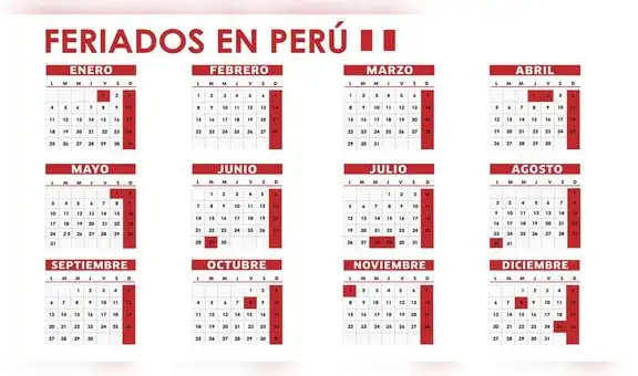 Feriados diciembre 2021: ¿qué días no laborables le quedan al Perú?