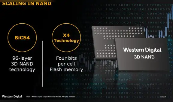 Unidades SSD y memorias RAM bajarán de precio en el futuro, señalan expertos
