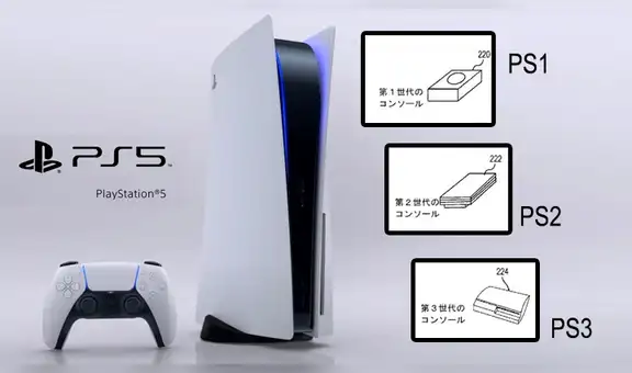 PS5 admitiría juegos de PS1, PS2 y PS3 por emulación, según una patente [FOTOS]