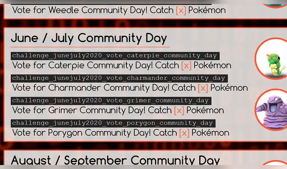 Pokémon GO: se filtran todos los pokémon de los Community Day de abril a septiembre [FOTOS y VIDEO]