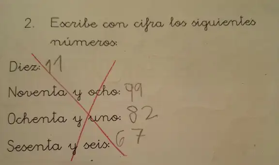 Controversia en Twitter por respuesta de niño en examen y la RAE tuvo que intervenir