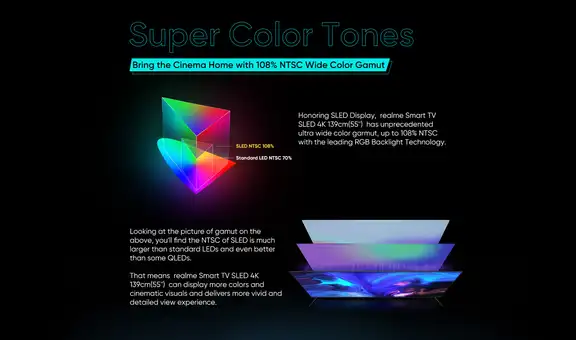 Realme anuncia el primer televisor inteligente SLED 4K del mundo [FOTOS]