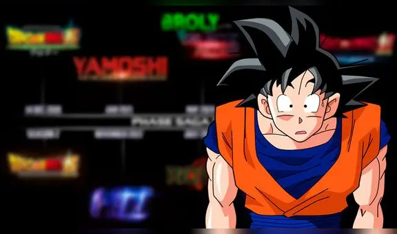 Dragon Ball Super: ¿Igual que el UCM? conoce la “Phase Saga Shenron” de películas y series