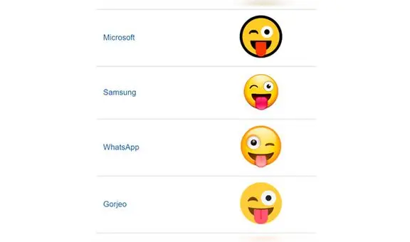 WhatsApp: descubre el verdadero significado detrás del emoji del “guiño de cara con lengua”  [FOTOS]