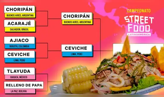 Apoyemos al ceviche: platillo peruano compite en importante concurso de Netflix por Twitter