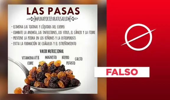Gráfica contiene información falsa sobre los beneficios de las pasas