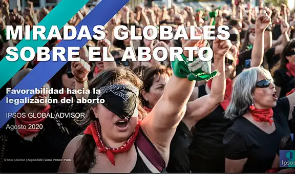 Aborto en Perú: solo el 16 % de los encuestados opina a favor de que una mujer decida sobre su cuerpo