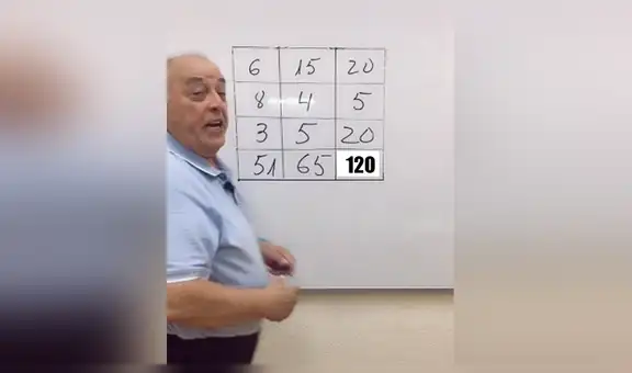 ¿Puedes hallar el número que falta en el cuadro? El difícil reto de razonamiento matemático [VIDEO]