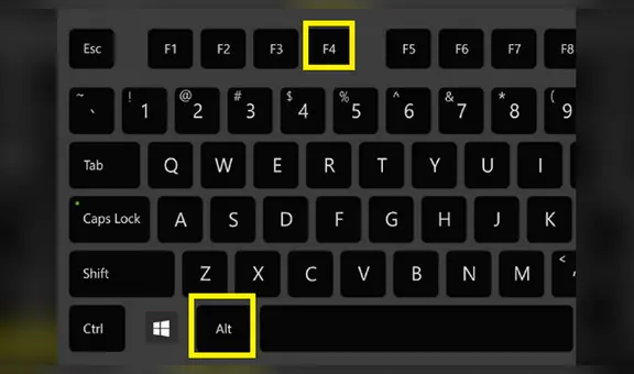 ¿Por qué no debes pulsar Alt + F4 si tu clase virtual por videollamadas está fallando? [VIDEO]