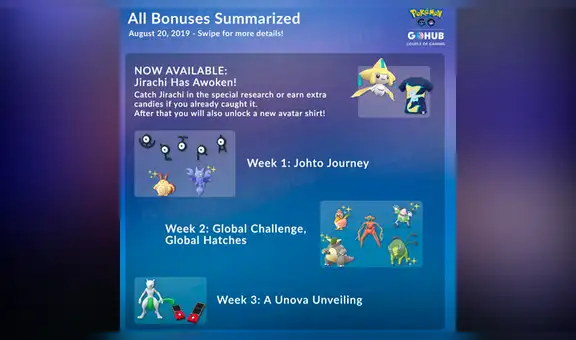 Pokémon GO: Jirachi confirmado por Niantic, mira todas las investigaciones oficiales [VIDEO]