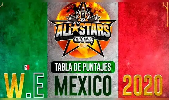 Tabla de posiciones de la God Level 2vs2 All Stars 2020 a falta de la fecha 3 en España