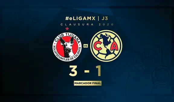 eLiga MX: revive el encuentro entre el Club América y el Club Tijuana por la Jornada 3 del torneo virtual