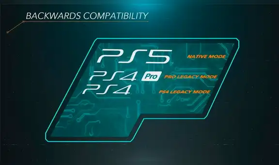 PS5: ¿compraste una PS4 hace poco? Descubre lo que puedes hacer con ella [VIDEO]