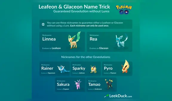 Pokémon GO: usa este truco para conseguir las evoluciones de Eevee con Última Baza