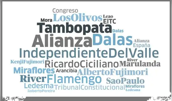 Los crímenes y los íntimos