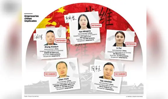 Cinco empresarios chinos pagaban coimas a aduaneros