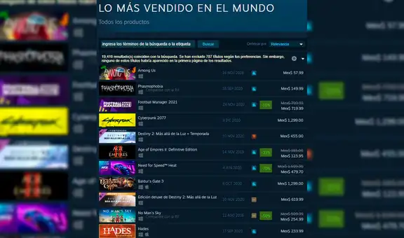 Among Us vuelve a ser el videojuego más vendido de Steam