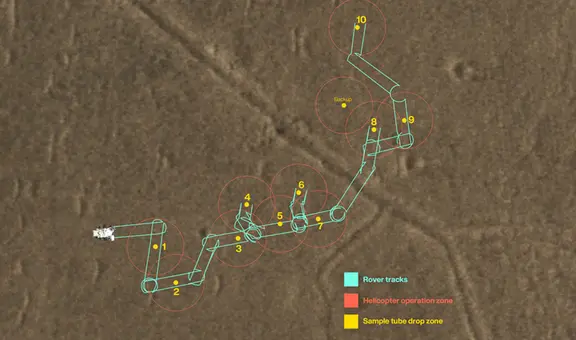 Inicia la primera construcción humana en otro planeta