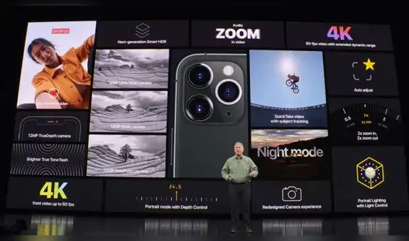 iPhone 11: Apple presenta la nueva generación de sus exclusivos teléfonos [VIDEO]