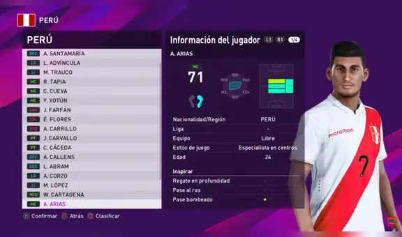 PES 2020: Los rostros de Luis Abram y Pedro Gallese ¿Quién se parece más? [FOTOS Y VIDEO]