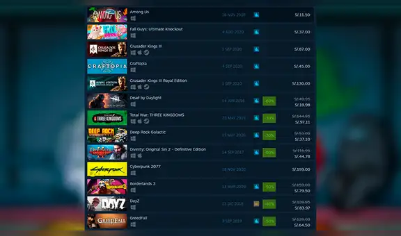 Among Us destrona a Fall Guys convirtiéndose en el juego más vendido de Steam 